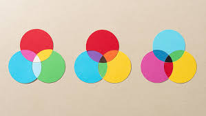 Colour Theory A Jargon Free Designer S