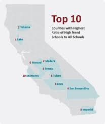 California Student Health Index