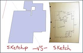 Sketchup Tutorial How To Create A