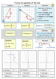 Graphing Linear Equations