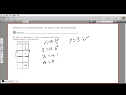 Writing An Exponential Function Rule