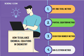 How To Balance Chemical Equation Scienly