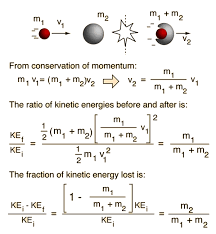 Inelastic Collisions