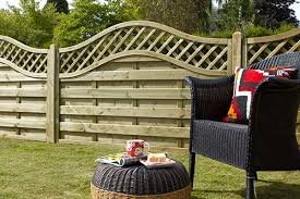 Maximum Fence Height Uk Regulations