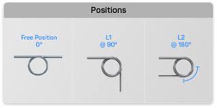 Torsion Spring Rate Custom And Stock