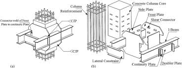 reinforced concrete column