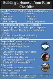 Checklist For Building A Home On Your