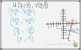 Write An Equation In Point Slope Form