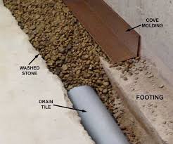 Waterproofing Basement Floor Slabs And