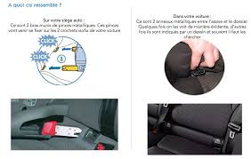 Install An Isofix Car Seat For Baby