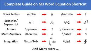 Complete Reference On Ms Word Equation