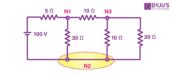 Nodal Ysis Definition Types