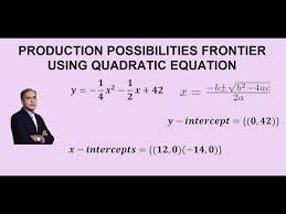 Ion Possibilities Frontier And