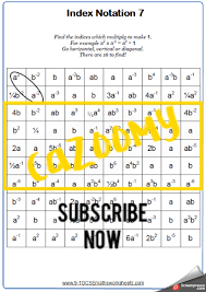 Index Notation Worksheets Practice