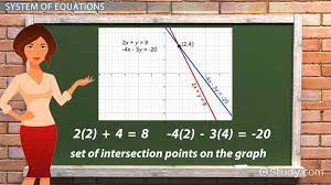 Study Com Cimages Preview 167uo0igt4 Jpg