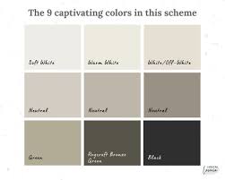 Roycroft Bronze Green Sherwin Williams