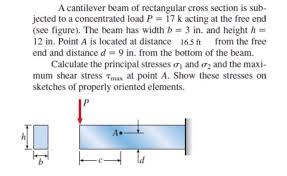 solved a cantilever beam of rectangular