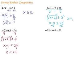 Solving Radical Inequalities