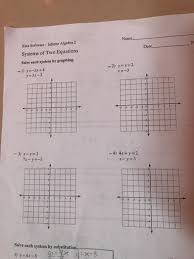 Kuta Infinite Algebra