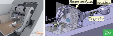 emerging technologies in proton therapy