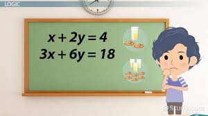 System Of Equations With No Solution