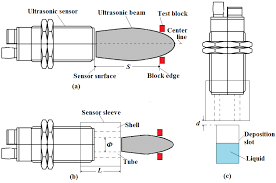beam diameter test of the ultrasonic