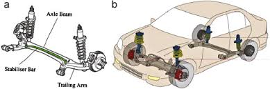 torsion beam rear suspension