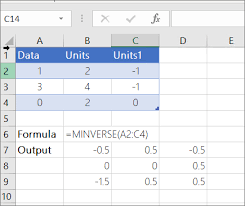 Minverse Function Microsoft Support