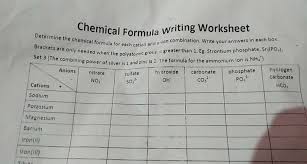 Chemical Formula Writing Worksheet