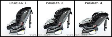 Britax Boulevard 70 G3 Car Seat Review