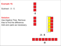 Math Example Algebra Tiles Example 10