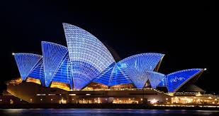 13 Day Vacation To Australia Visit