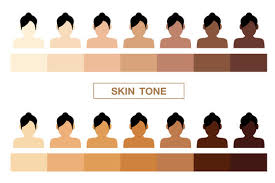 Skin Tone Chart Images Browse 957