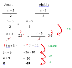 Solving Linear Equations With Fractions