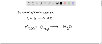 Solved Consider The Chemical Reaction