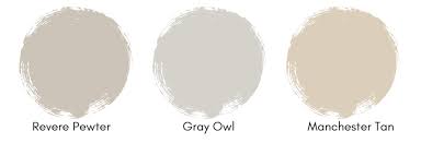 The Most Popular Benjamin Moore Colors