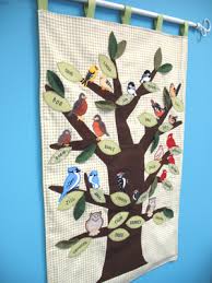 Embroidered Family Tree Wall Hanging