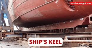 importance of ship s keel and types of keel