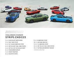 Dodge Charger Paint Codes Color Charts