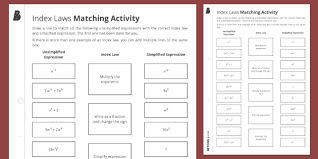 Index Laws Matching Activity Beyond