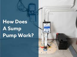 What Is A Sump Pump And How Does It