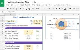 Heat Loss Insulated Pipe