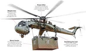 this heavy lift helicopter did double