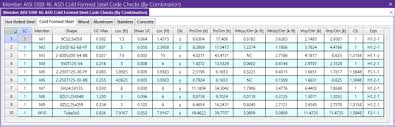cold formed steel design