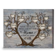 Family Tree Wall Decor With Names