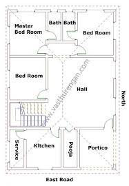 Vastu House Plans East Facing House