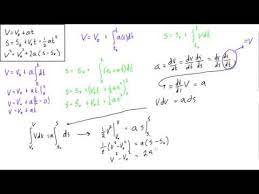 How To Derive The Kinematic Equations