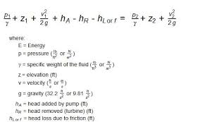 General Energy Equation Fluid Mechanics