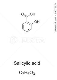 Salicylic Acid Chemical Structure Used
