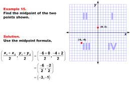 Math Example Coordinate Geometry The